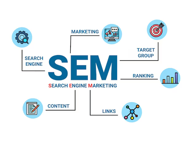 Digital agency service poster featuring a man working on a laptop surrounded by icons for graphic designing, website designing, website development, mobile application, digital marketing, and e-commerce, with the text ‘What Can We Create For You?’ and Ingenious Edge branding.